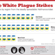 Illustration for article titled CDC Powerless To Stop Spread Of Virulent Mayonnaise-Borne Pathogen